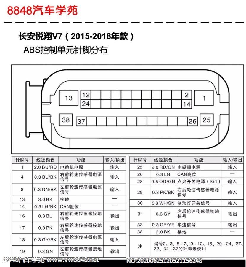 2015-2018年长安悦翔ABS控制单元